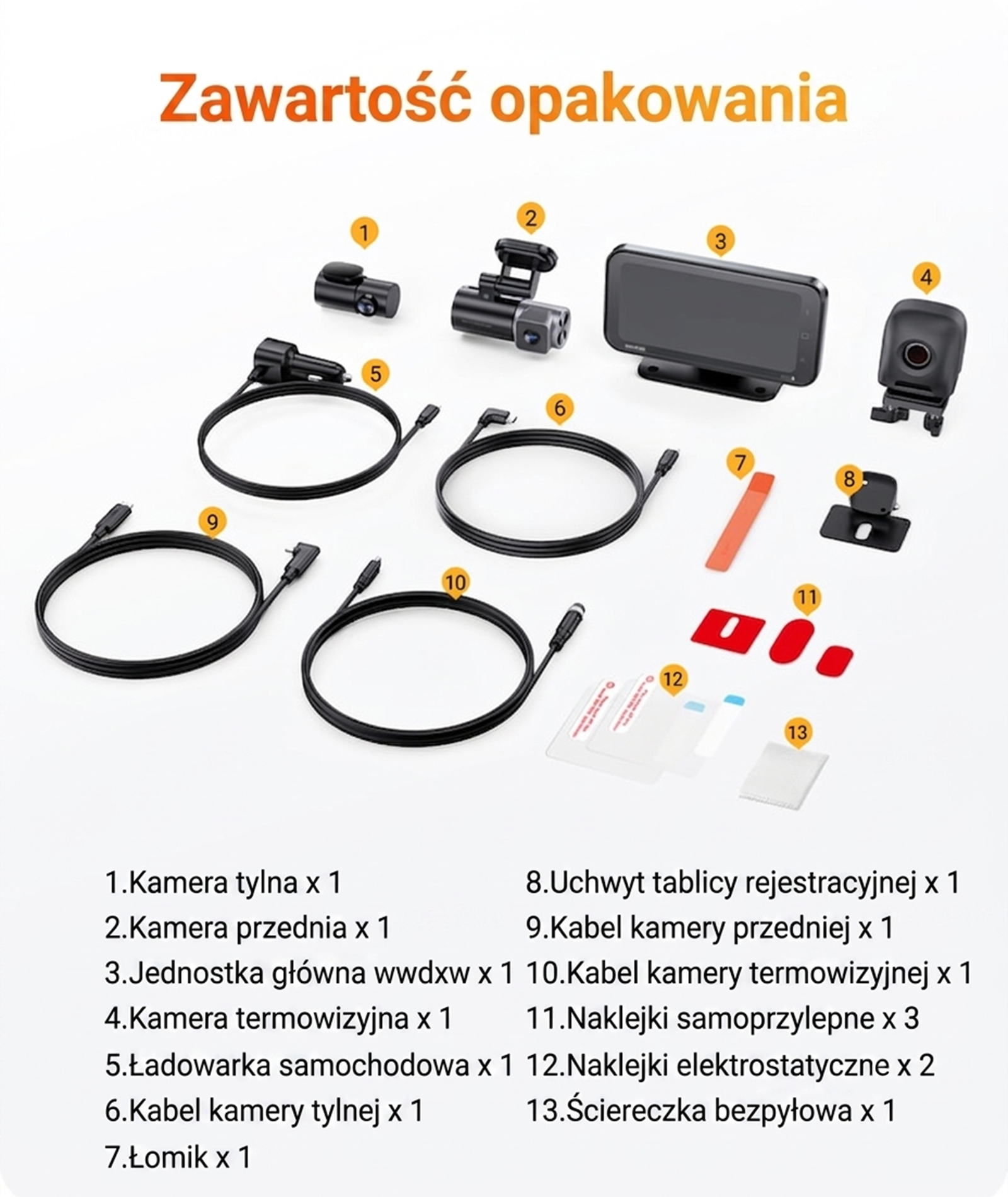 Wszystko o produkcie w jednym miejscu.